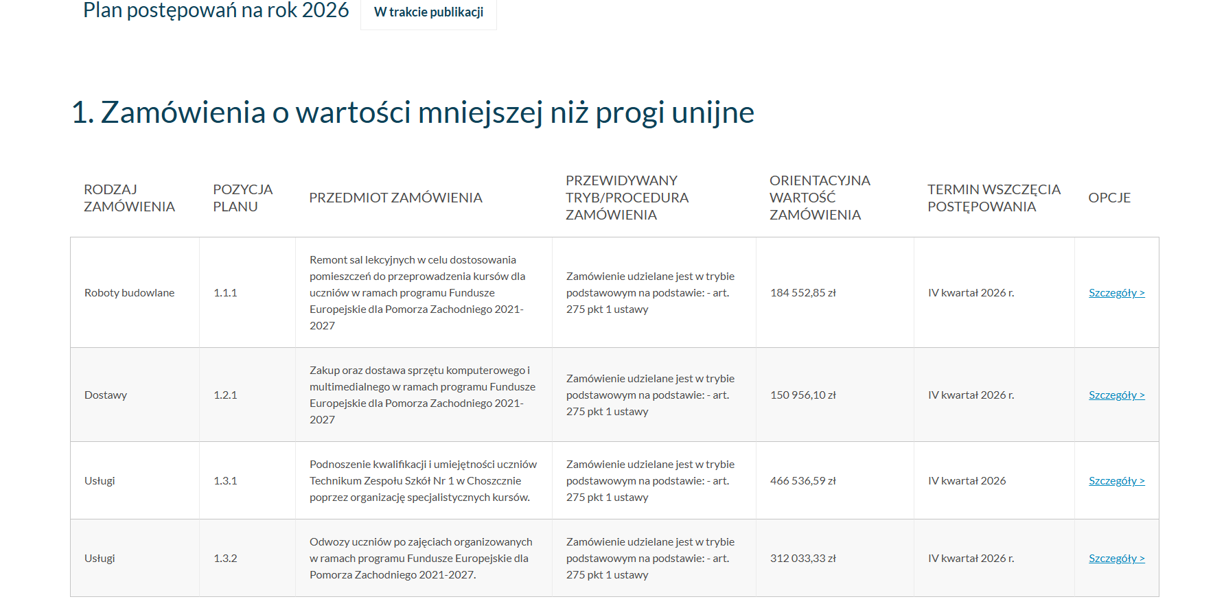 Aktualizacja planu zam&oacute;wień publicznych