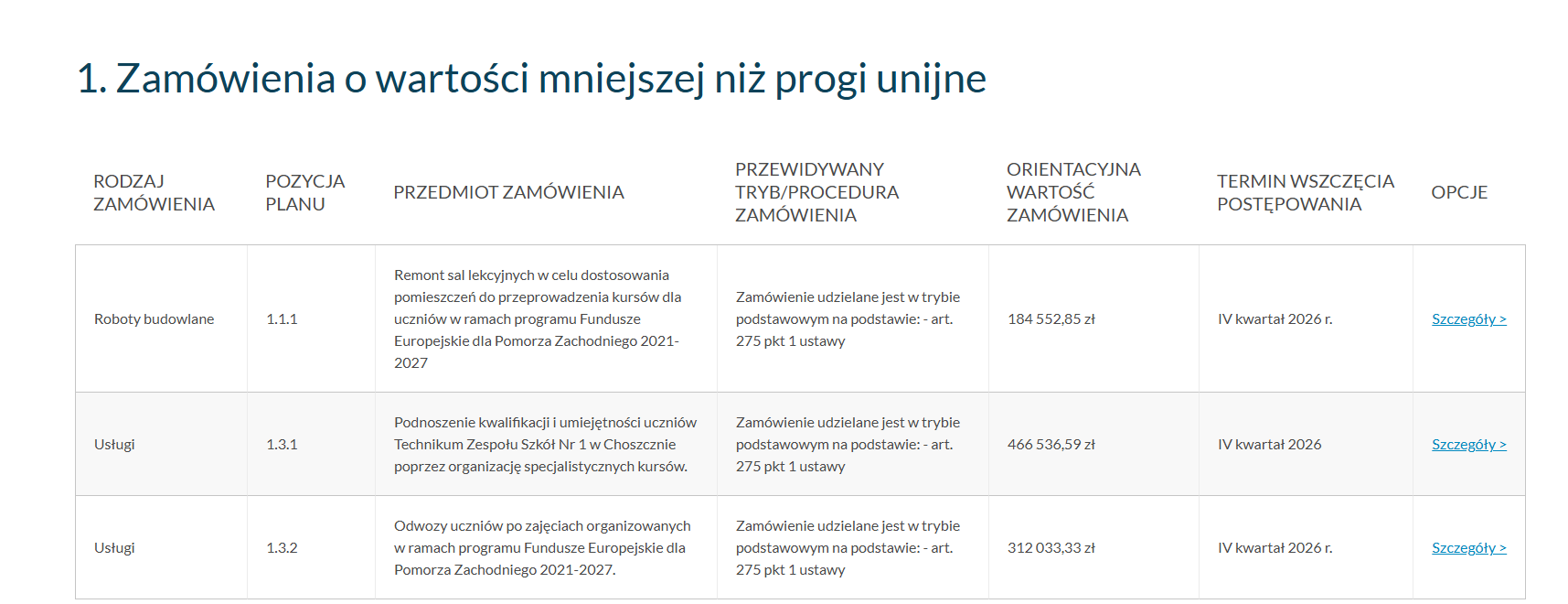 Plan zam&oacute;wień publicznych na&nbsp;rok 2026